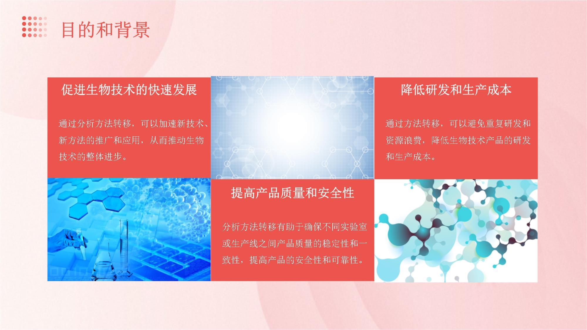生物技術產品分析方法的轉移 從開發(fā)到應用的橋梁與挑戰(zhàn)