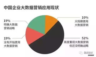從代碼到水泥 互聯網精英跨界防水堵漏的破圈實驗