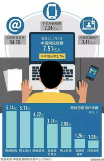 中國十大互聯網企業及其在數據服務領域的布局