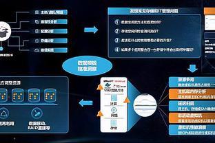 2020年中國云計算市場強勁增長，互聯網數據服務迎來新機遇